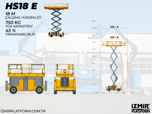 Ak�l� Makasl� Manlift 18 Metrelik